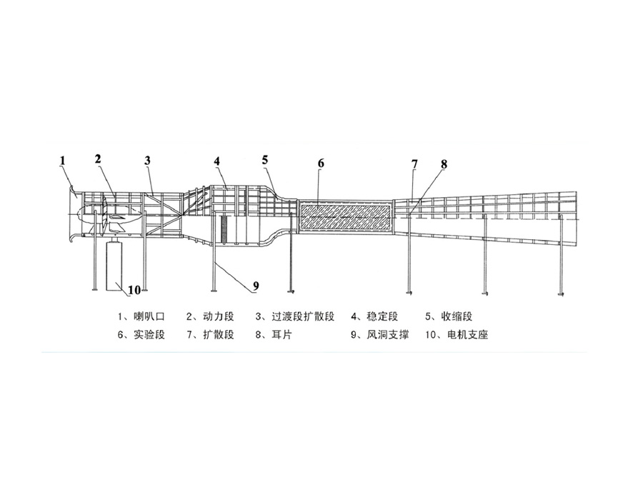 CSBZL-FDLL�����y���L�������